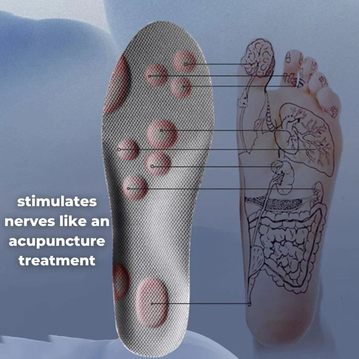 Revolutionary Orthopedic Insole - Hot Sale 50% Off