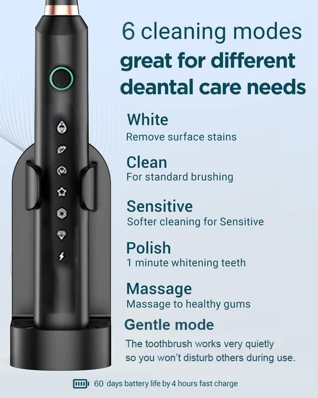 Adult Sonic Electric Toothbrush - Last day to get over 49% OFF