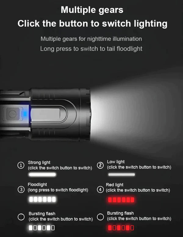 White Laser Telescopic Zoom Flashlight - Christmas Pre-sale - 80% Off