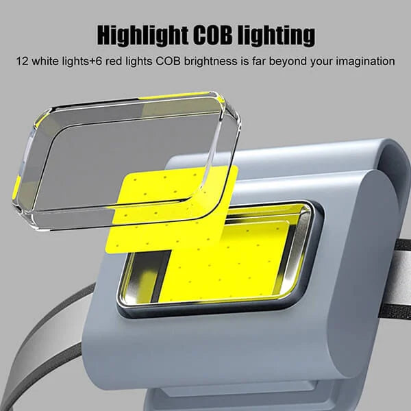 Magnetic Cob Work Light - Autumn hot sale 48% OFF