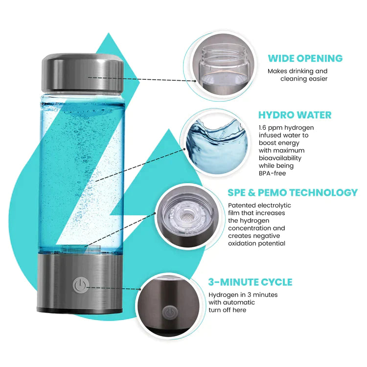 Zenivar Hydrogen Water Bottle - Hot Sale 50% Off