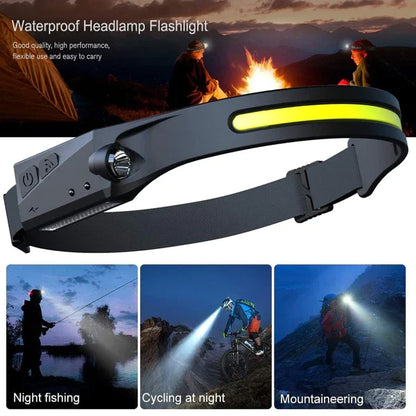 Tekouri 230° LED Headlamp