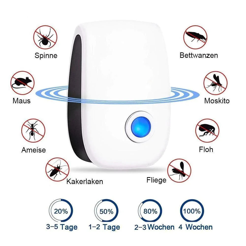 Bequee Ultrasonic Pest Repeller - Hot Sale 50% Off