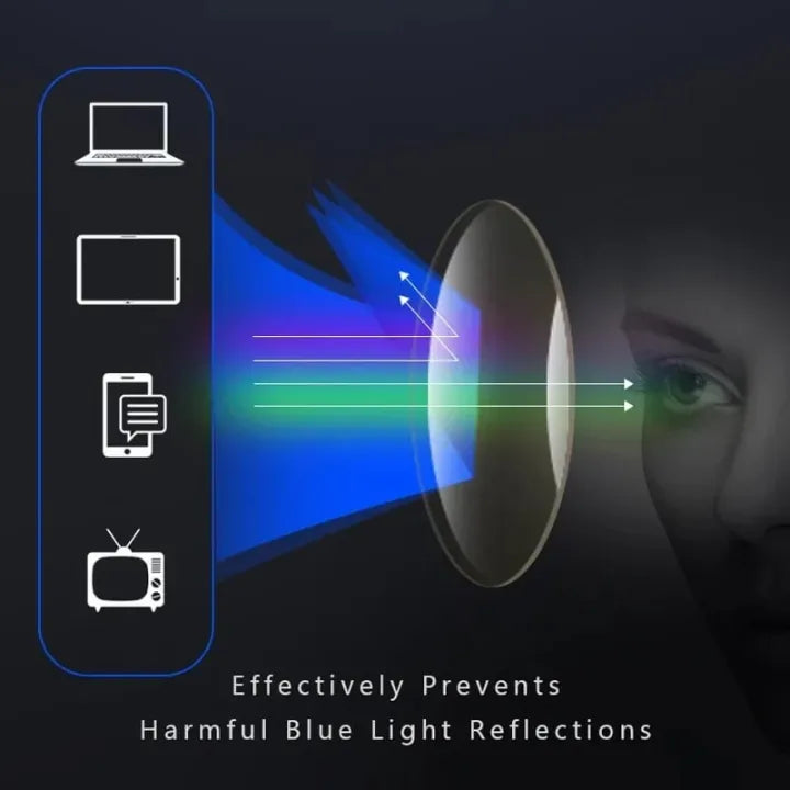 MEN'S SPORTS ULTRA-LIGHT ANTI-BLUE LIGHT PRESBYOPIC GLASSES Hot Sale 49% Off