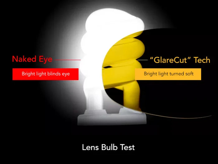 Headlight Glasses with "GlareCut" Technology (Drive Safely at Night) - Last Day Promotion 75% OFF