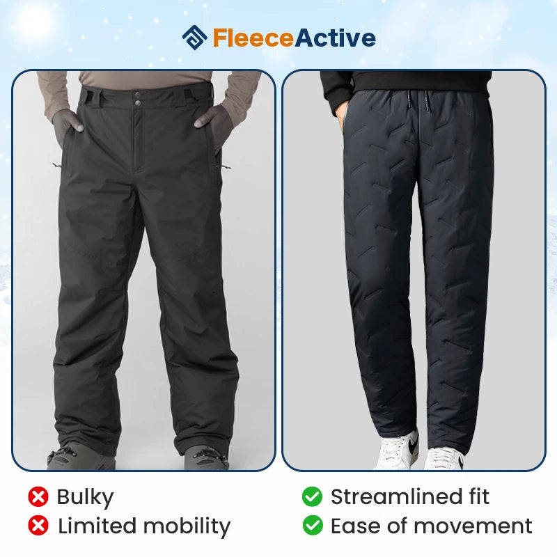 FleeceActive – Unisex Fleece-Lined Waterproof Pants