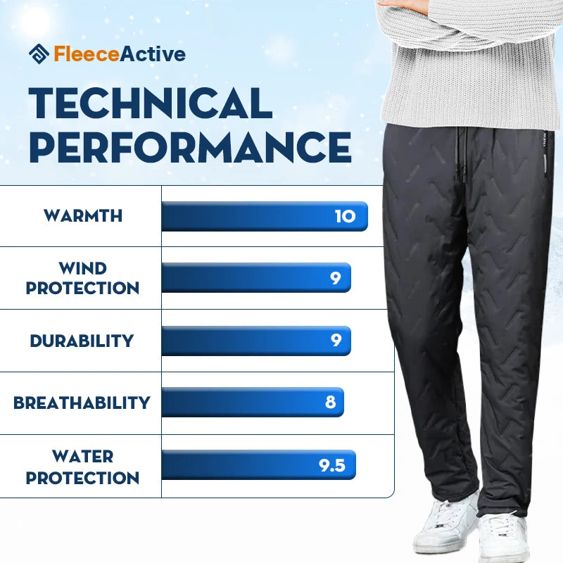 FleeceActive – Unisex Fleece-Lined Waterproof Pants