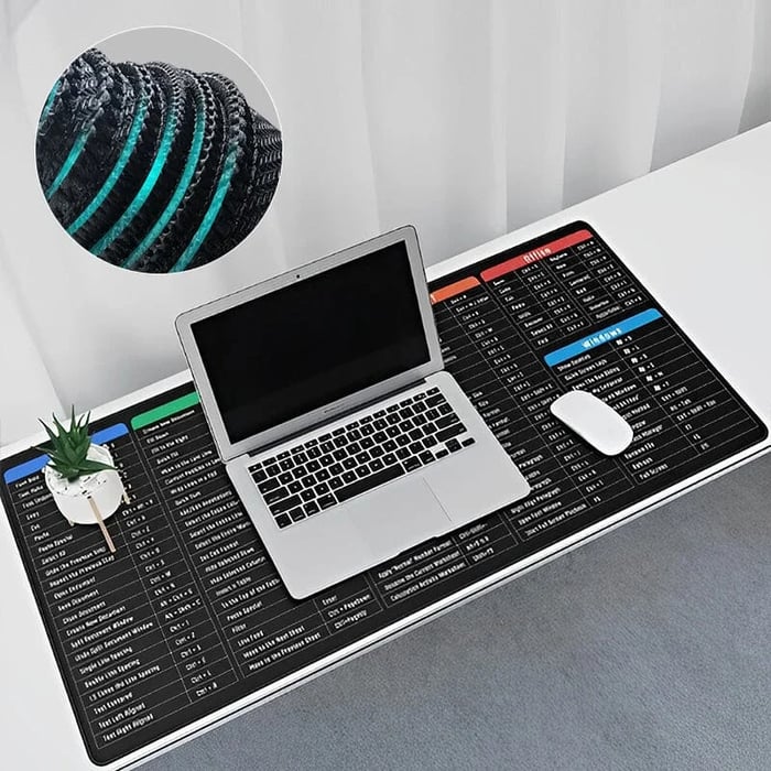 Anti-slip Keyboard Pad - Hot Sale 50% Off