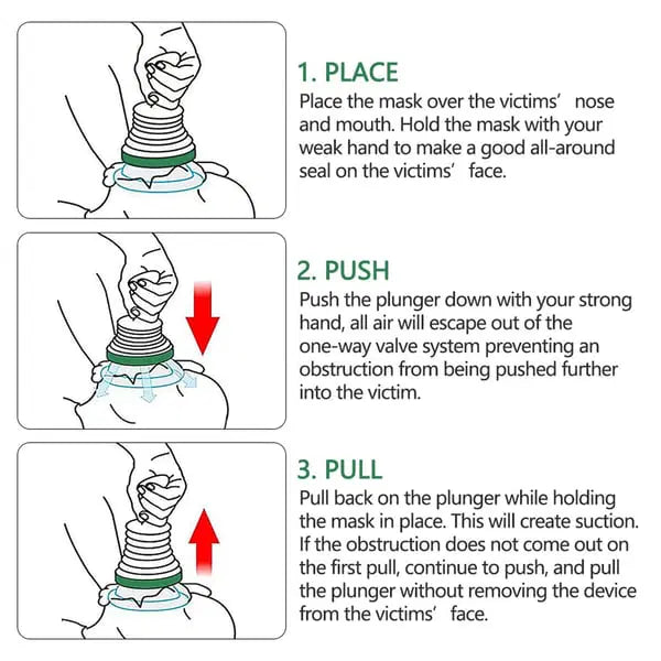 Choking Rescue Kit for Children and Adults