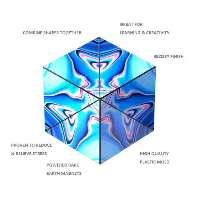 Changeable Magnetic Magic Cube