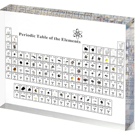 Periodify Periodic Table of Elements