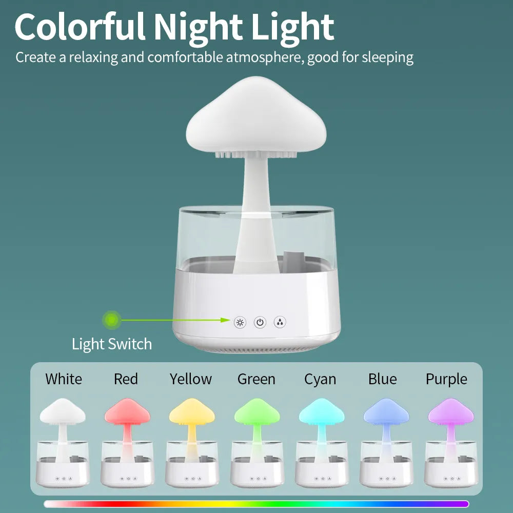 Tinglecloud - EMBRACE TRANQUIL NIGHTS: ELEVATE YOUR SLEEP EXPERIENCE WITH TINGLE CLOUD- Hot Sales 70% OFF