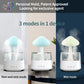 Sleep Aid Aromatherapy Machine Humidifier- Hot Sales 70% OFF