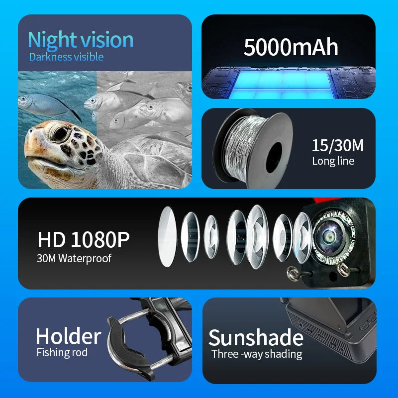 Underwater Fishing Camera