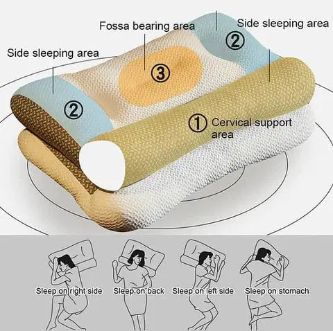 Sleep Enhancing Cervical Support Comfort Goose Down Pillow – 2024 New Year Sale Off 50%