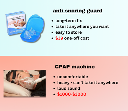 BetterSleep - anti snoring guard