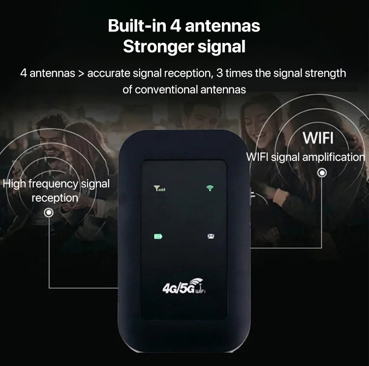 Wireless Portable Wi-Fi--BUY 2 VIP SHIPPING NOW - Today's Promotion- [SAVE 50% OFF]