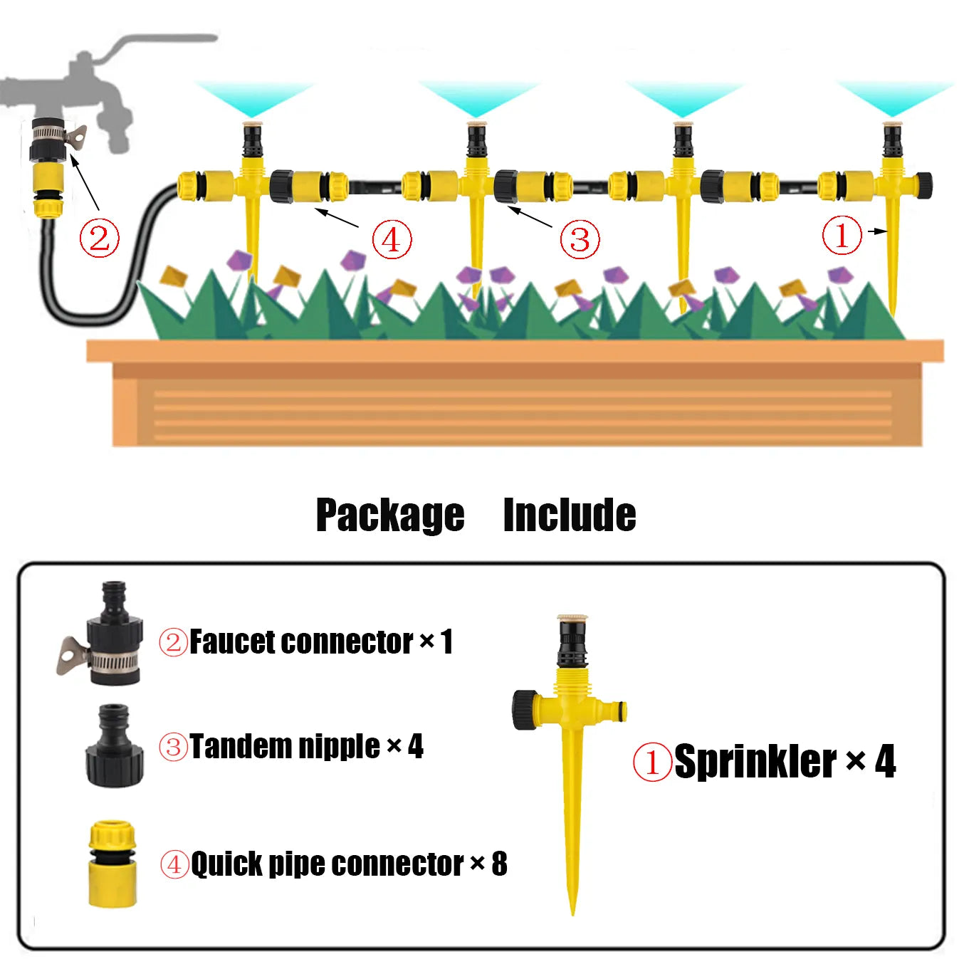 360° Rotation Auto Irrigation System（Diameter 65ft） - Summer Hot Sale 48% 0FF