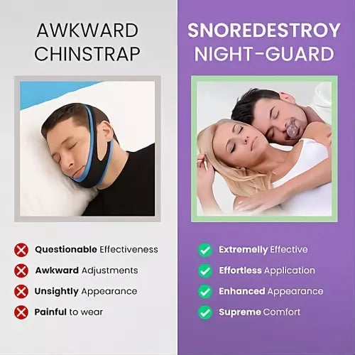 AntiSnore Mouth Guard