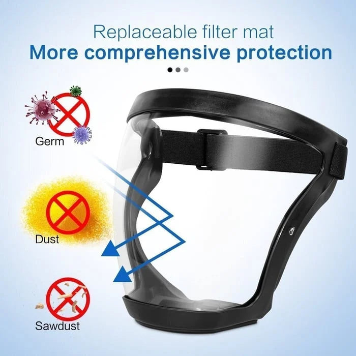 Anti-Dust & Fog-Resistant Face Shield - Hot Sale 50% Off