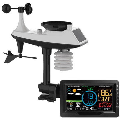 ClitEnvi Weather Station - Elevate Your Weather Awareness