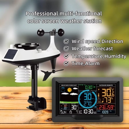 ClitEnvi Weather Station - Elevate Your Weather Awareness