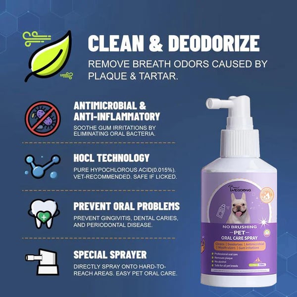 Business Teeth Cleaning Spray for Dogs & Cats, Eliminate Bad Breath, Targets Tartar & Plaque, Without Brushing