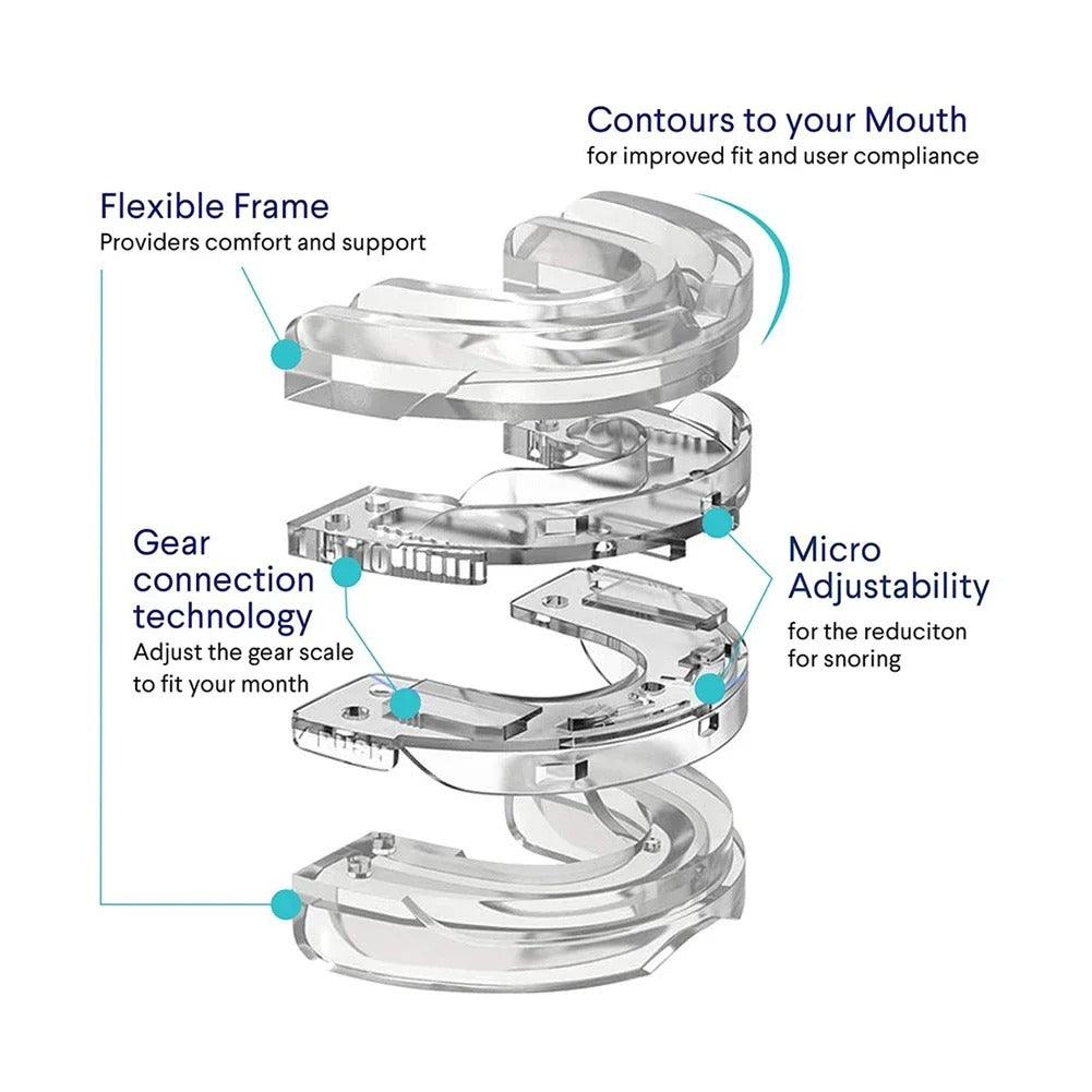 Anti Snoring Mouthpiece