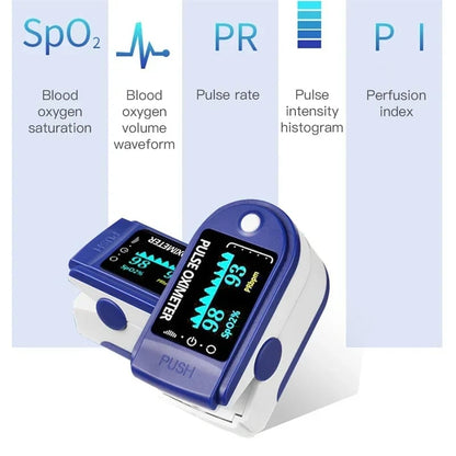 Pulse Oximeter