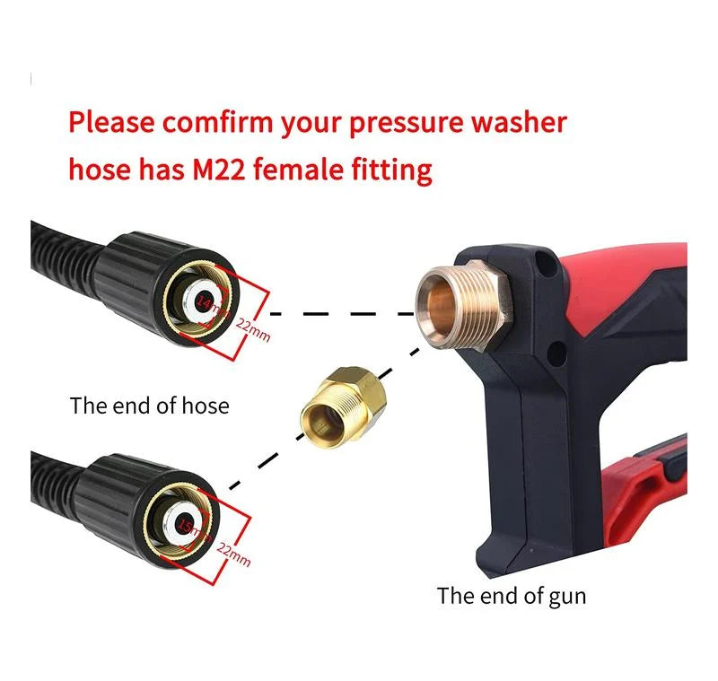 Water Spray Tool with 5 Pressure Washer Nozzle Tips