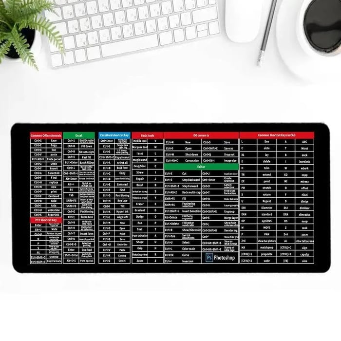 Anti-slip Keyboard Pad - Hot Sale 50% Off