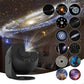 Planetarium Star Projector – Hot Sale 50% Off