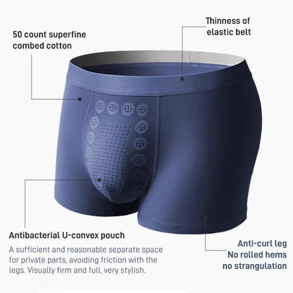 Men’s Massage Magnetic Therapy Underwear - Hot Sales