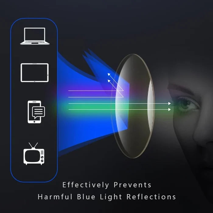 MEN'S SPORTS ULTRA-LIGHT ANTI-BLUE LIGHT PRESBYOPIC GLASSES - Hot Sale 50% Off