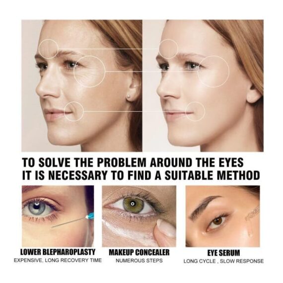 Instant Temporary Eye Tightener - Hot Sale 50% Off