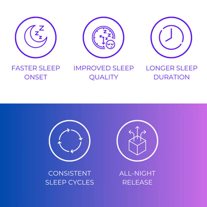 Enjoy Deep, Uninterrupted Sleep with Slumquil: Effective, All-Natural Sleep Patches