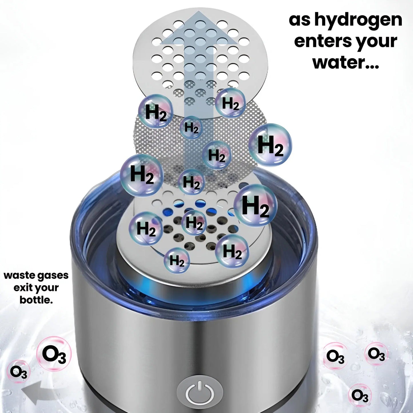 Ocemida - Hydrogen Water Bottle - 2024 New Year Hot Sale 60% OFF