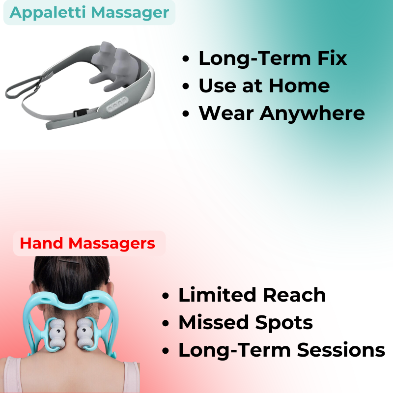 Appaletti™ Deep Massager