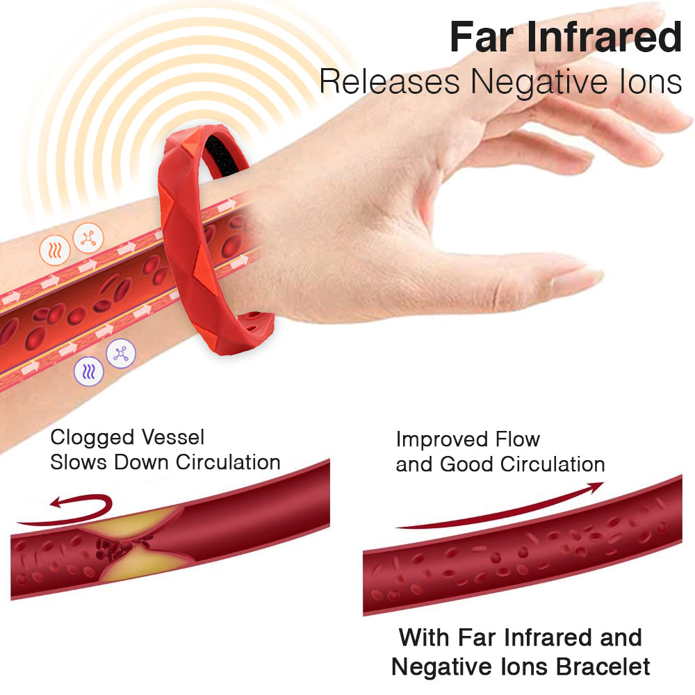 RedUp Far Infrared Negative Ions Wristband（Limited Time Discount 🔥 Last Day）