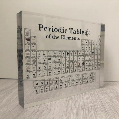 PERIODIC TABLE OF ELEMENTS LAST DAY 70% OFF